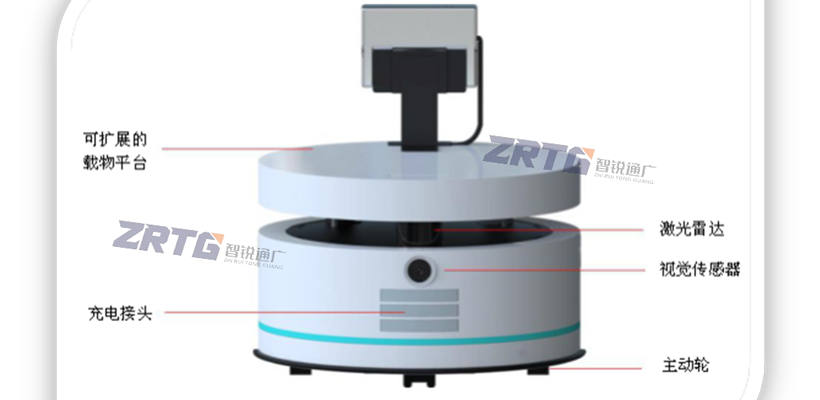 ����AGV��������