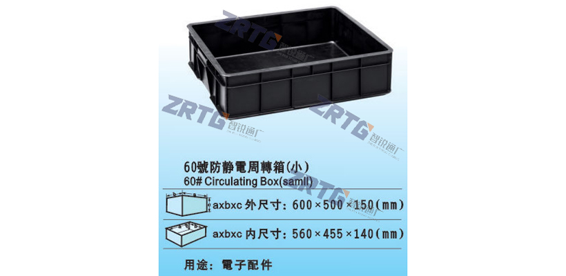 ��������ת��