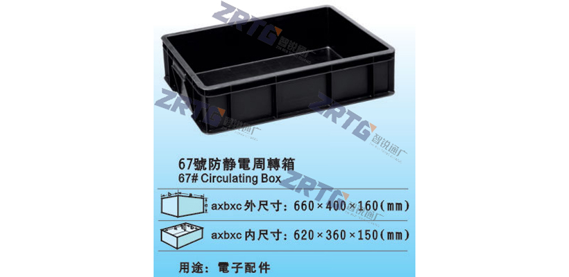 ��������ת��