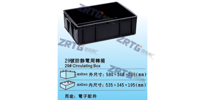 ��������ת��